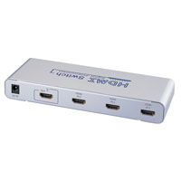 HDMI �����